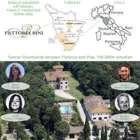Fattoria Bini 2025 Gold Award EVOO pack signals Tuscan origin and quality.