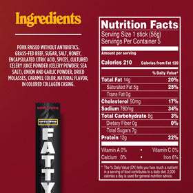 Fatty Meat Sticks Pack-opening visual hints easy access when you need quick protein.