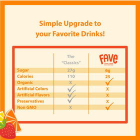 Fave Mix Inc tangy orange stick provides zesty citrus in every sip
