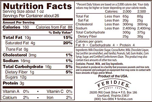 FERIDIES chocolatey covered Virginia peanuts close-up showing creamy chocolate coating.