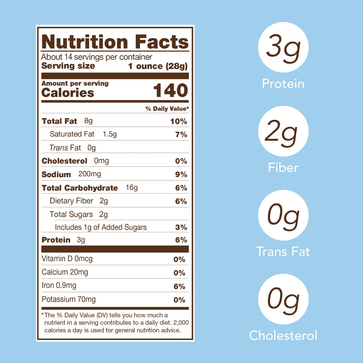 FERIDIES Five O'Clock Crunch Honey Cheddar Snack Mix flavor detail close-up, sweet and savory notes.