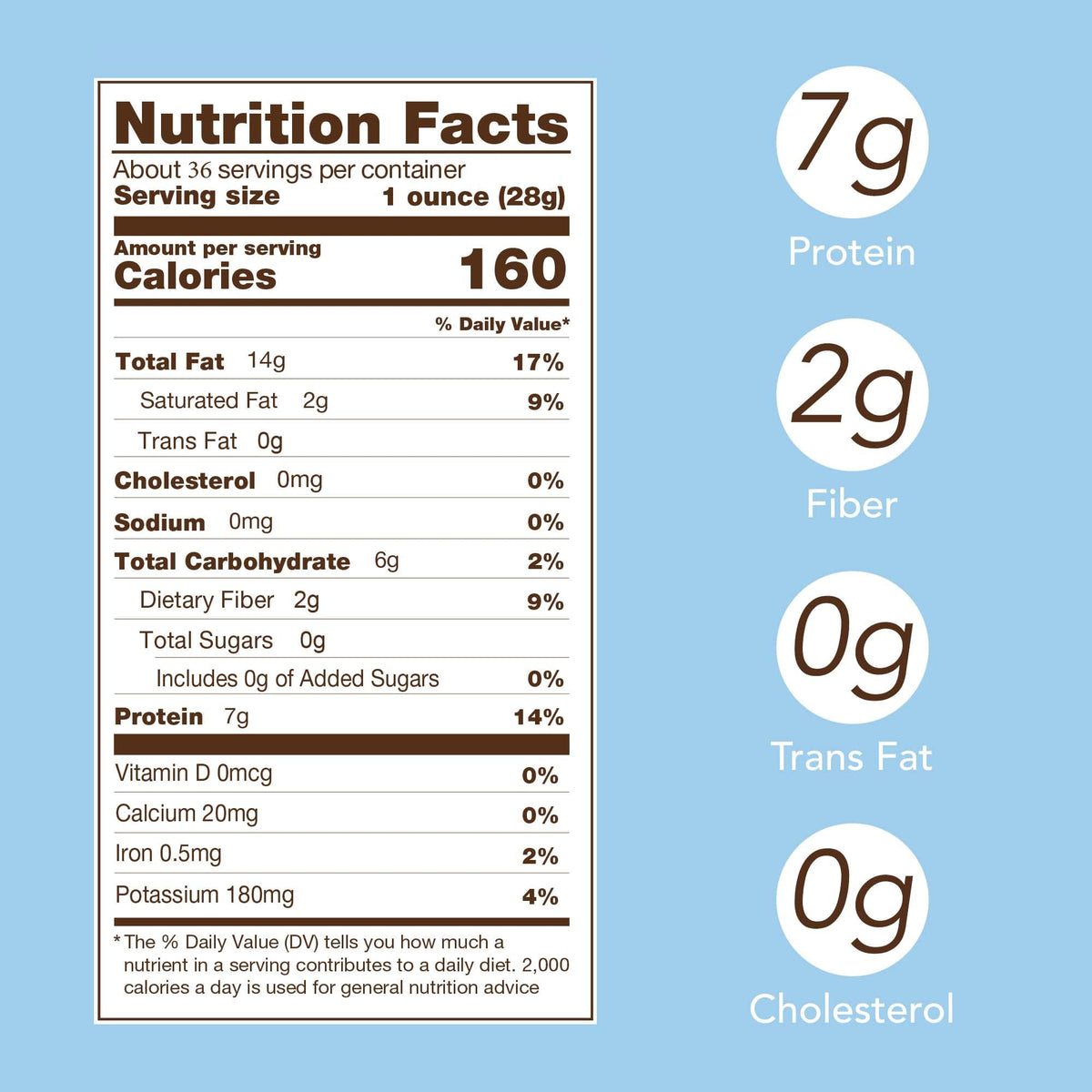 FERIDIES peanuts cooked in pure peanut oil retain natural flavor.