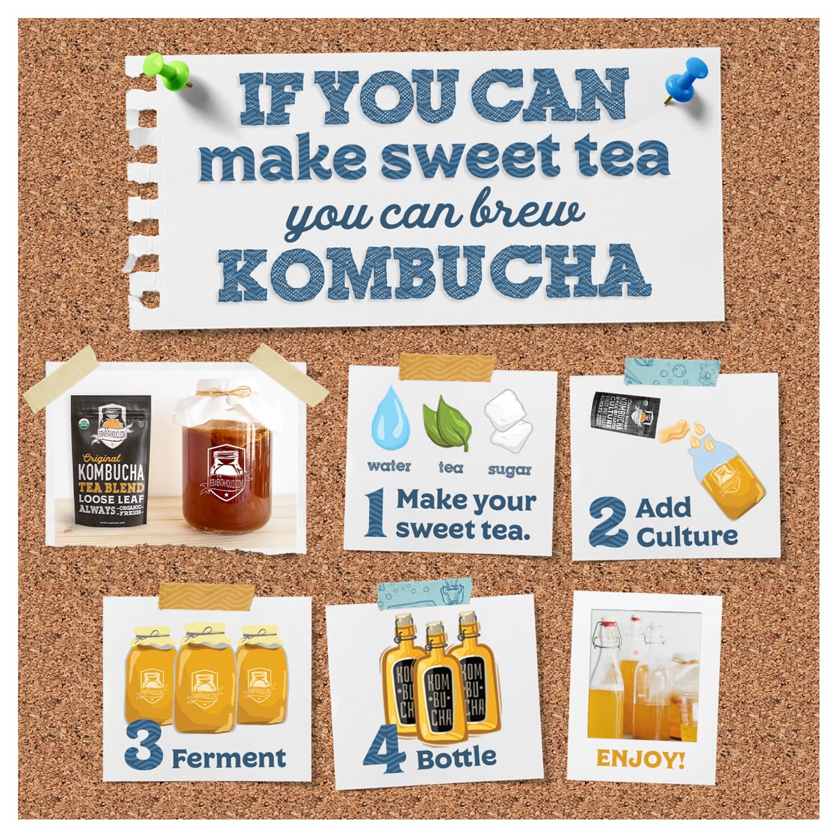 Fermentaholics Kombucha Flavoring Ideas inspire creative at-home experiments.
