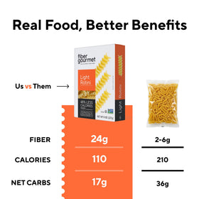 Fiber Gourmet Light Rotini Italian-made pasta delivering classic texture