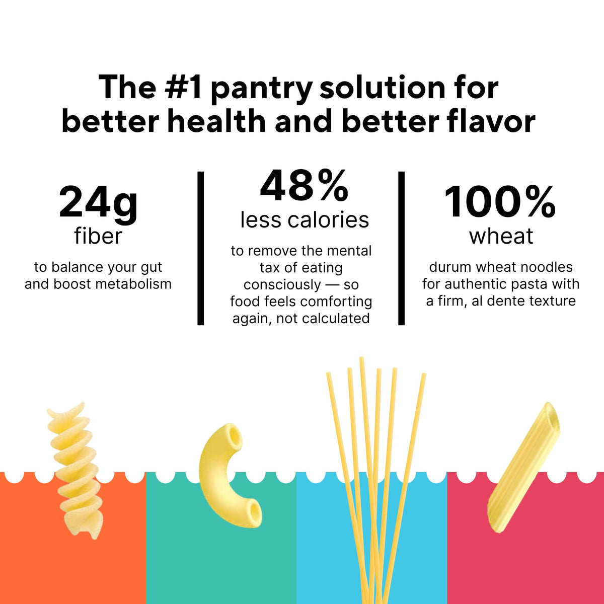 Fiber Gourmet penne with tomato sauce demonstrates a versatile weeknight option.