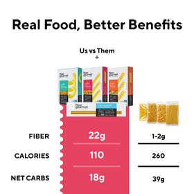 Four shapes from Fiber Gourmet low-carb pasta variety pack displayed.