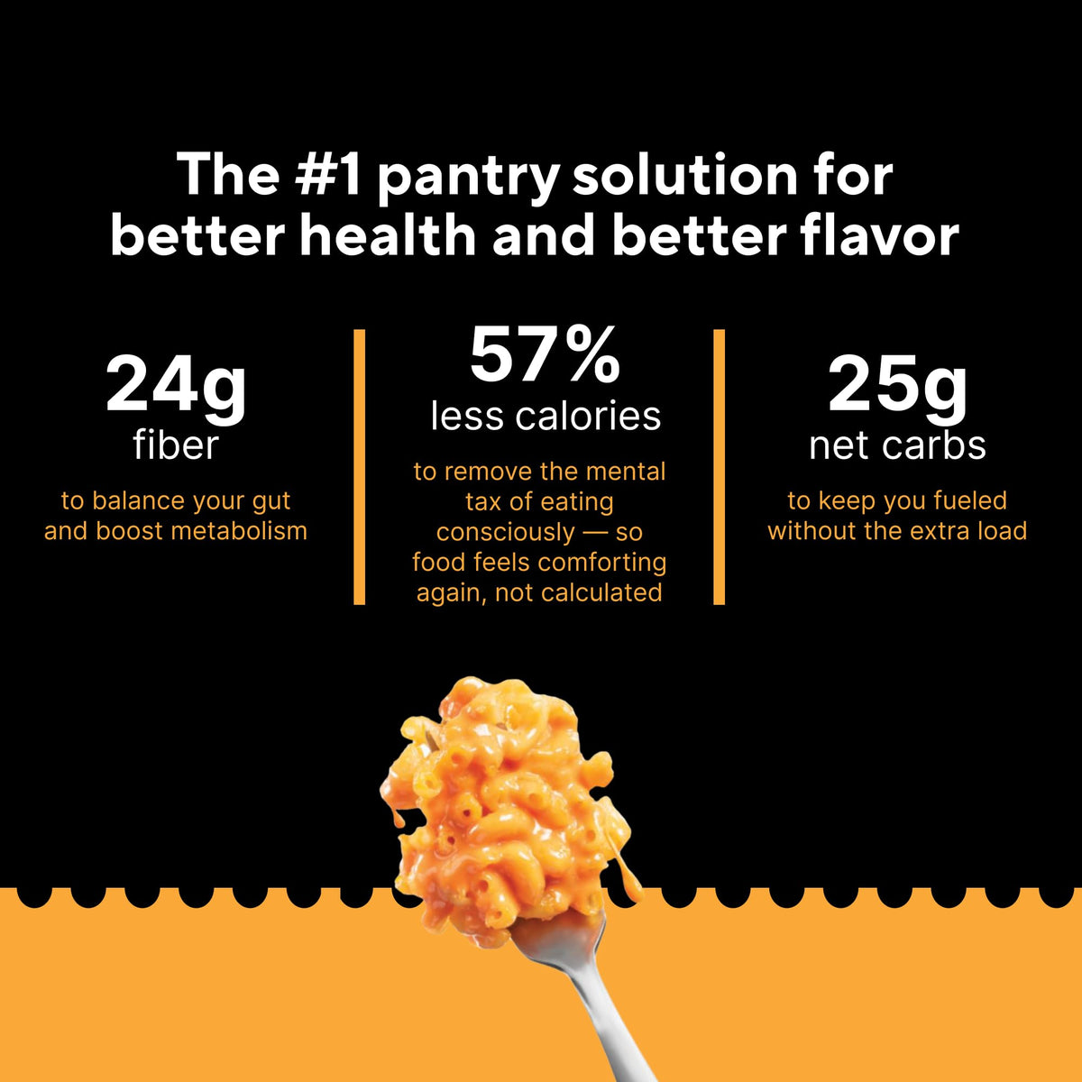 Fiber Gourmet packaging highlights kosher-certified, US-made quality.