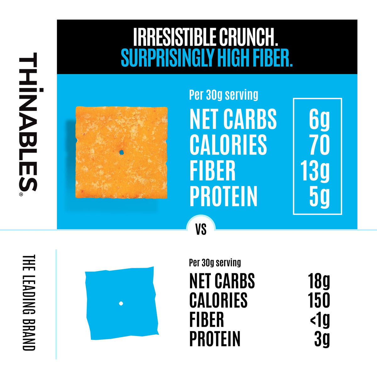 Fiber Gourmet Ranch Thinables crackers USA-made label conveys clean, quality ingredients