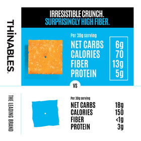 Fiber Gourmet Ranch Thinables crackers USA-made label conveys clean, quality ingredients