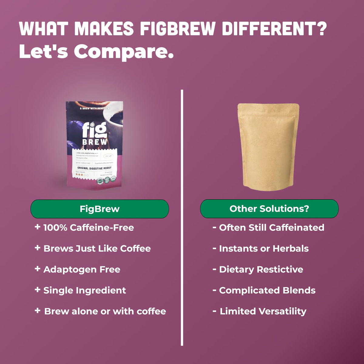 FigBrew Digestive Roast spoon and bag for easy portion control.