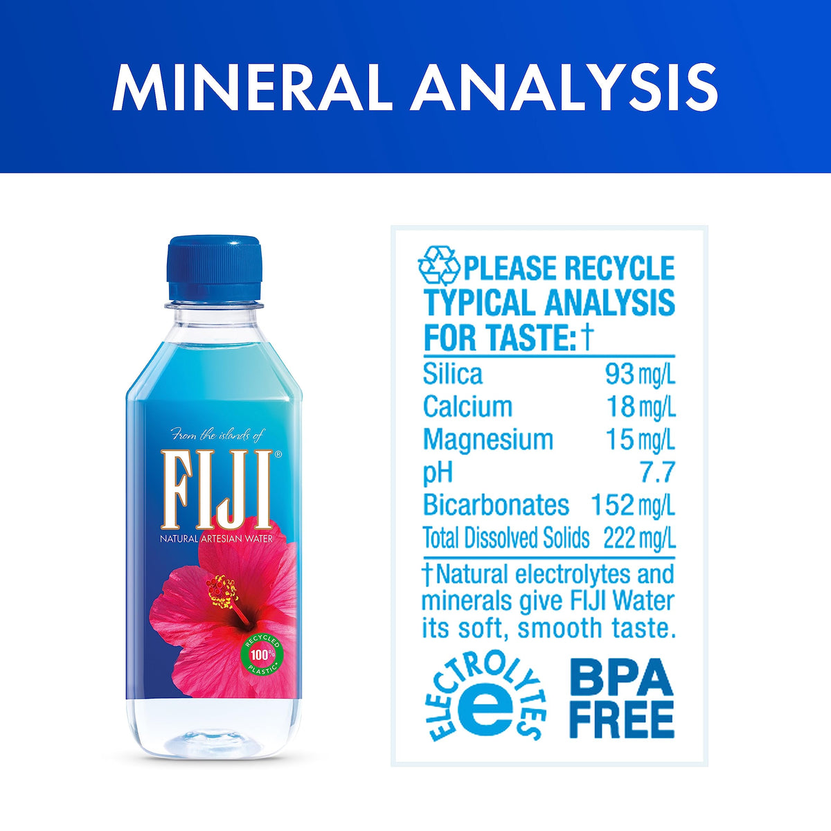 FIJI Water bottle close-up shows iconic label and soft taste.