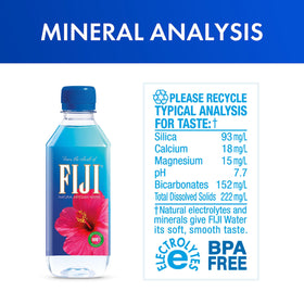 FIJI Water bottle close-up shows iconic label and soft taste.