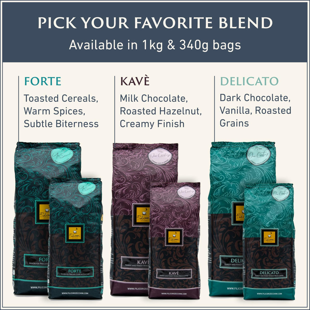 Filicori Zecchini Delicato tasting notes emphasize hazelnut and milk chocolate hints.