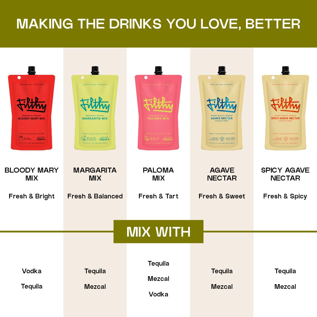Filthy Food Agave Nectar organic blue agave base supports Margaritas and cocktails