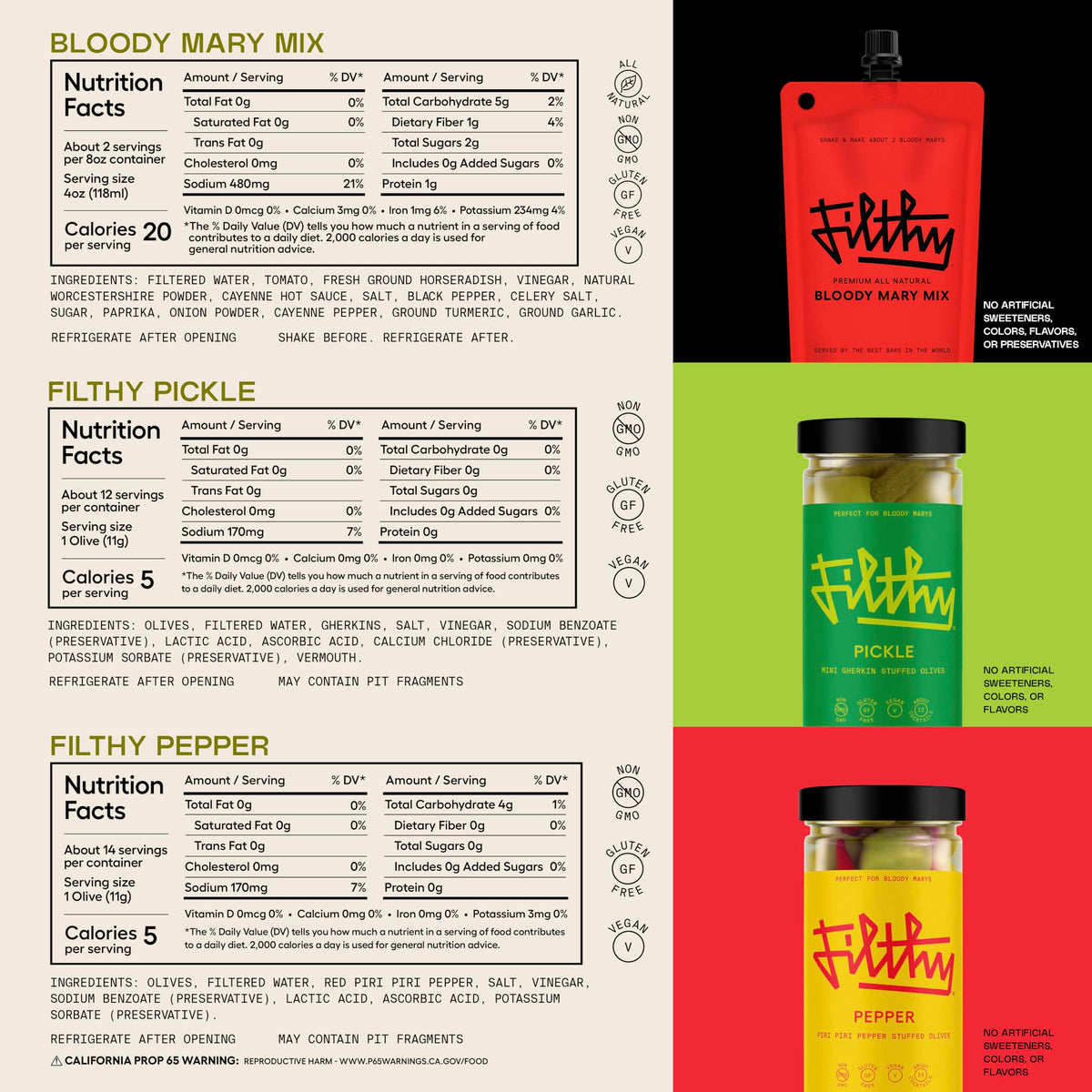 Filthy Food travel-friendly kit keeps premium garnishes ready for gatherings