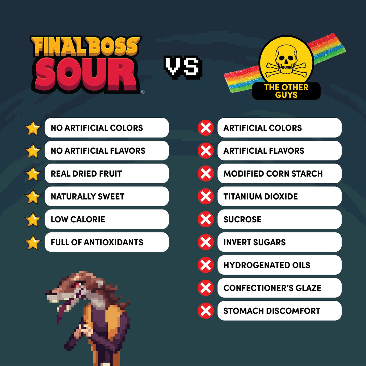 Close look at Final Boss Sour Blueberries clean-label ingredients list.