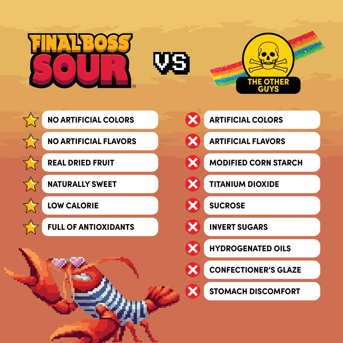 Final Boss Sour Blueberries Level 2 single pouch showcases portion-controlled convenience.