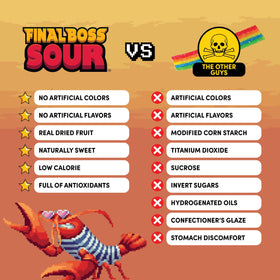 Final Boss Sour Blueberries Level 2 single pouch showcases portion-controlled convenience.