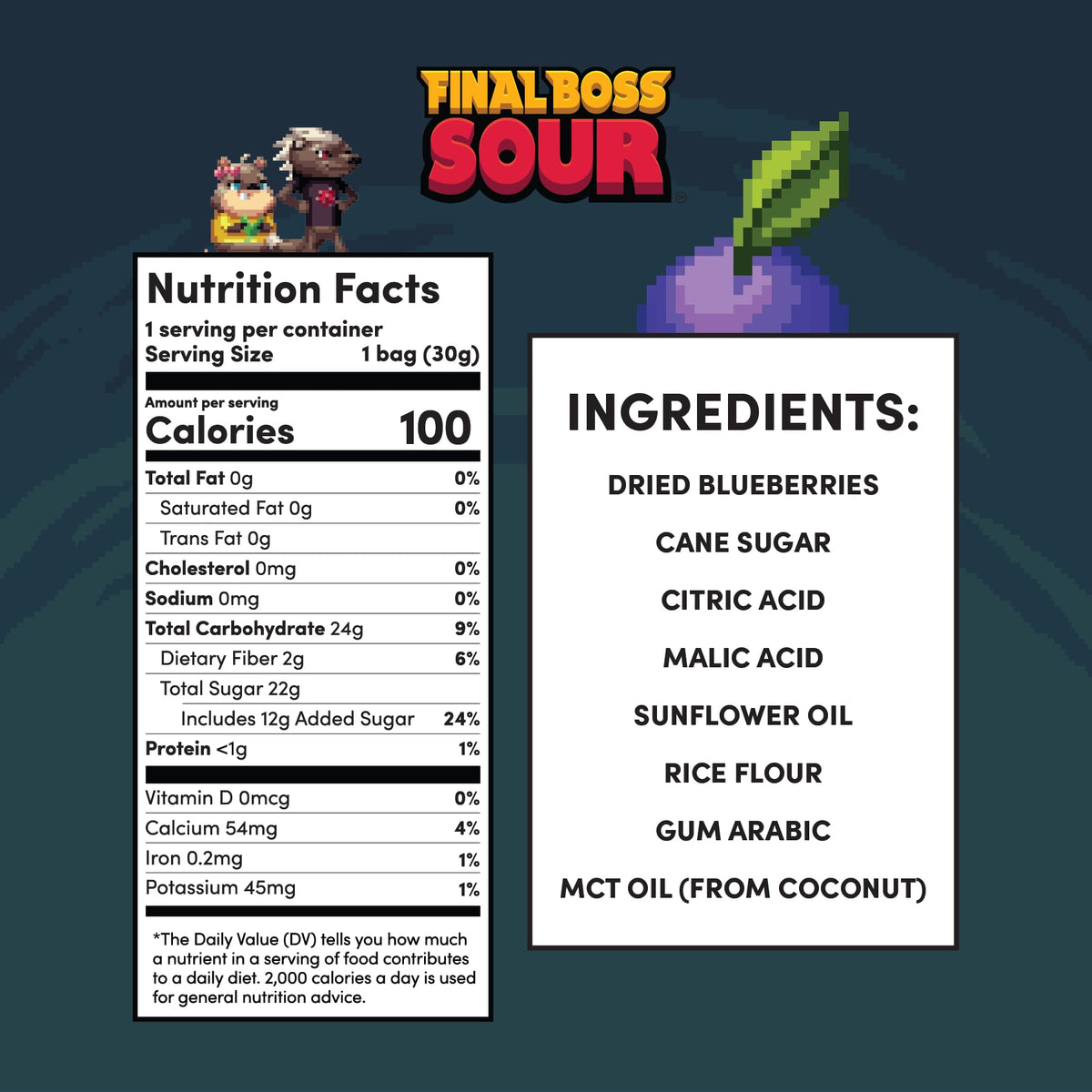 Close-up of Final Boss Sour Blueberries texture and Level 3 tang.