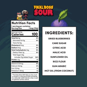 Close-up of Final Boss Sour Blueberries texture and Level 3 tang.