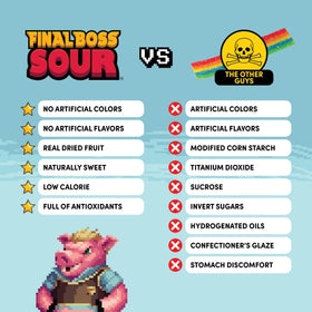 Final Boss Sour Blueberry Level 1 pouch-snack shown for on-the-go snacking.