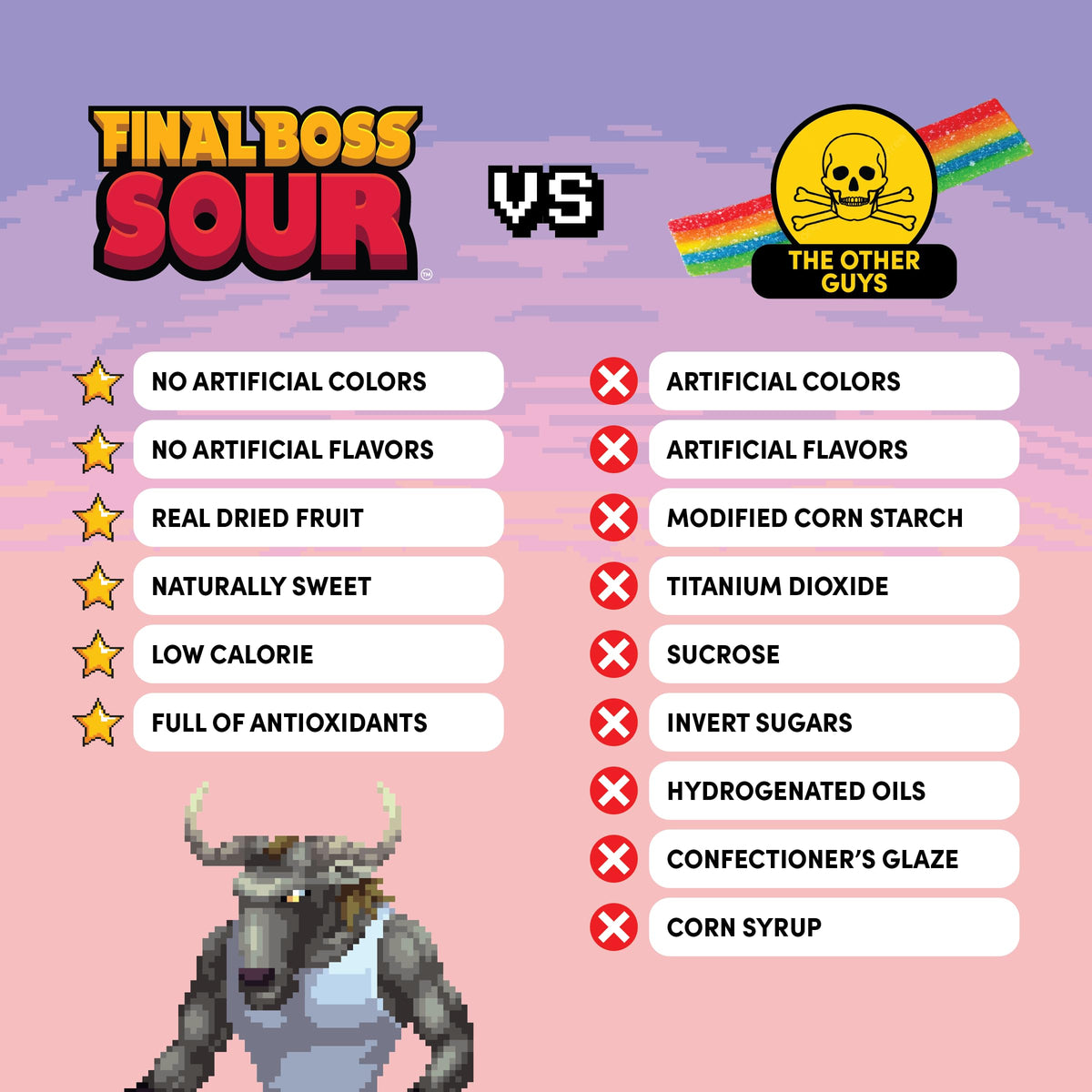Final Boss Sour Strawberries snack-portion image highlights level-1 sour flavor.