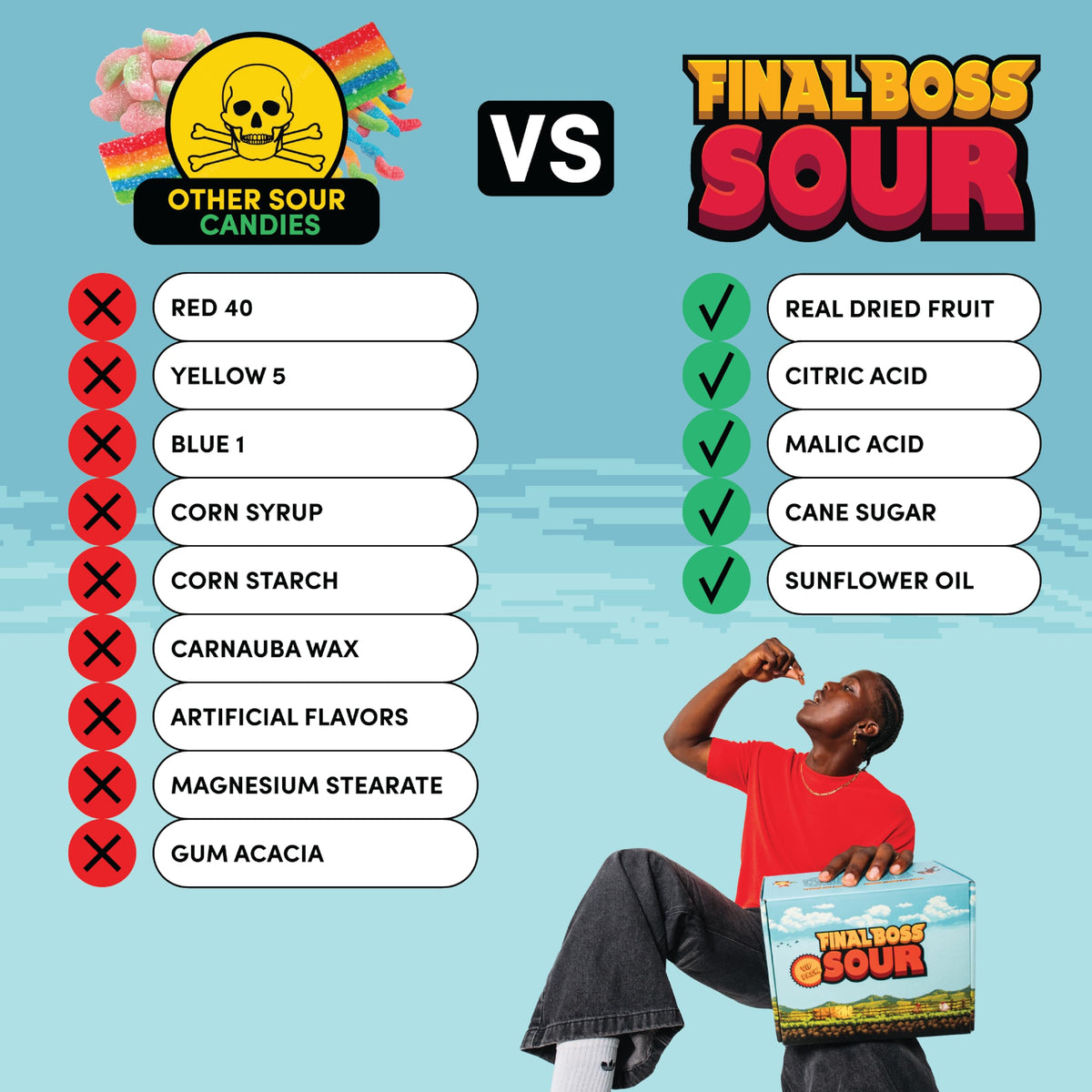 Final Boss Sour with real dried fruit provides natural flavor and texture.