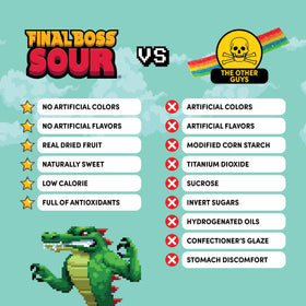 Final Boss Sour Cranberry Level 2 ingredient panel highlights clean label