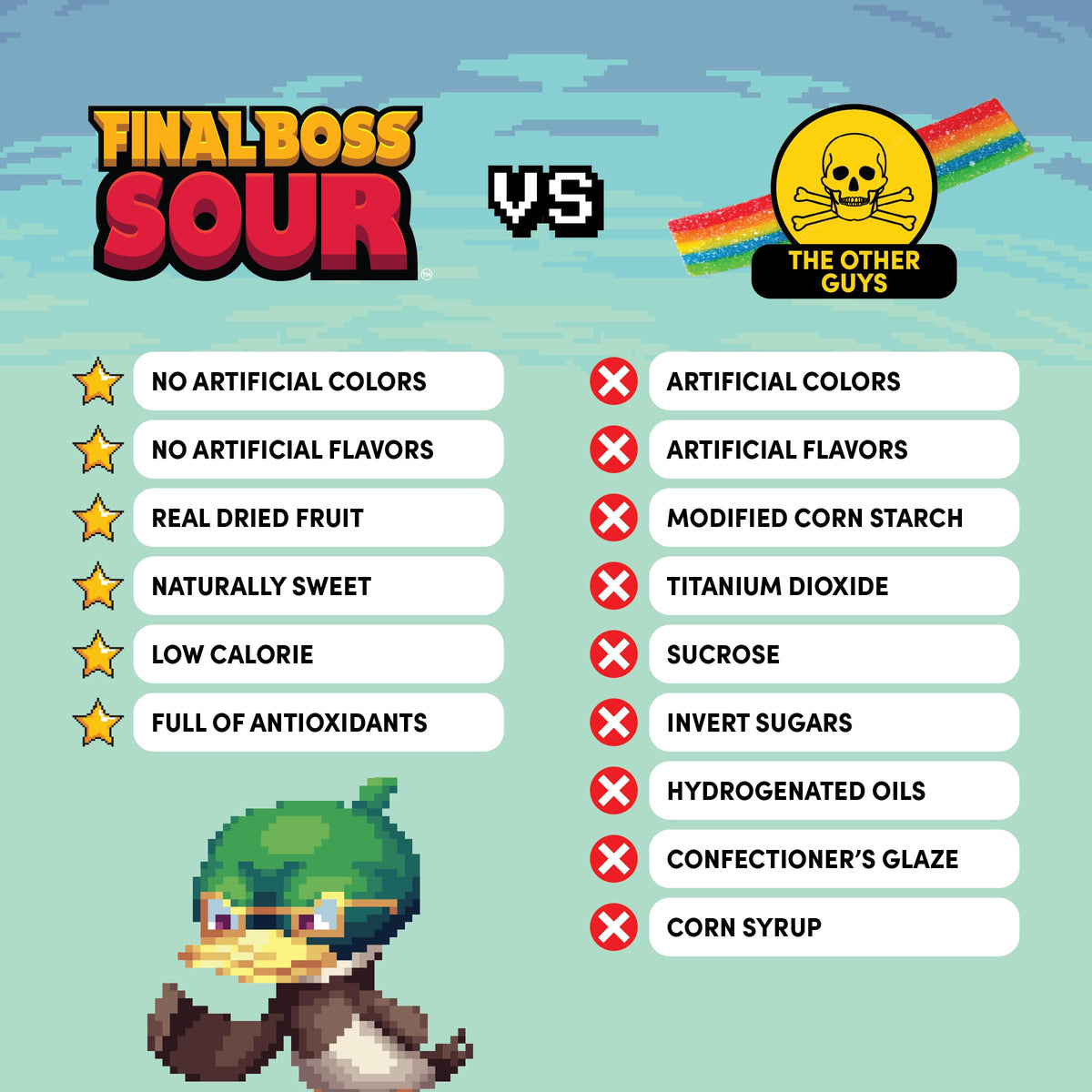 Final Boss Sour Level 2 showcased as a bold bite in a snack