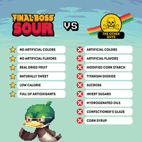 Final Boss Sour Level 2 showcased as a bold bite in a snack