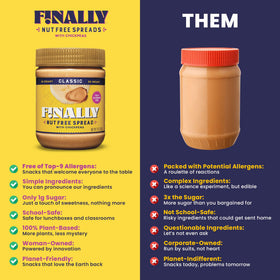 Finally Nut Free Classic Spread on fruit slices offers creamy texture with plant-based protein.