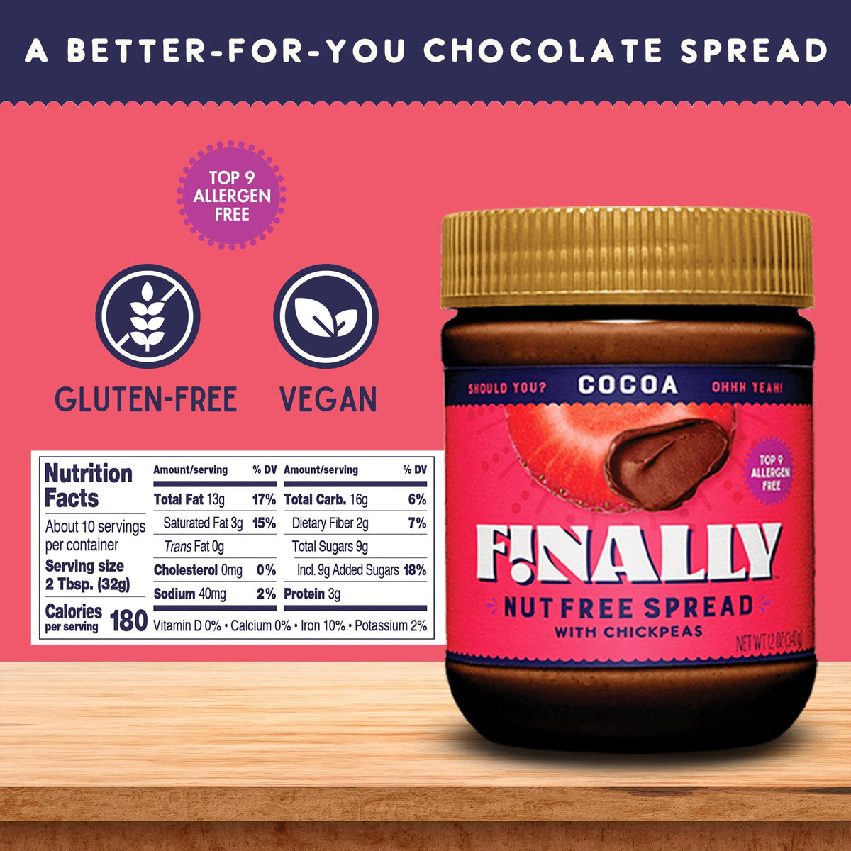 Finally Nut Free Cocoa Spread fruit dip demonstrates allergy-friendly dessert option