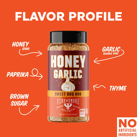 Honey Garlic BBQ Rub on a pork roast ready for seasoning
