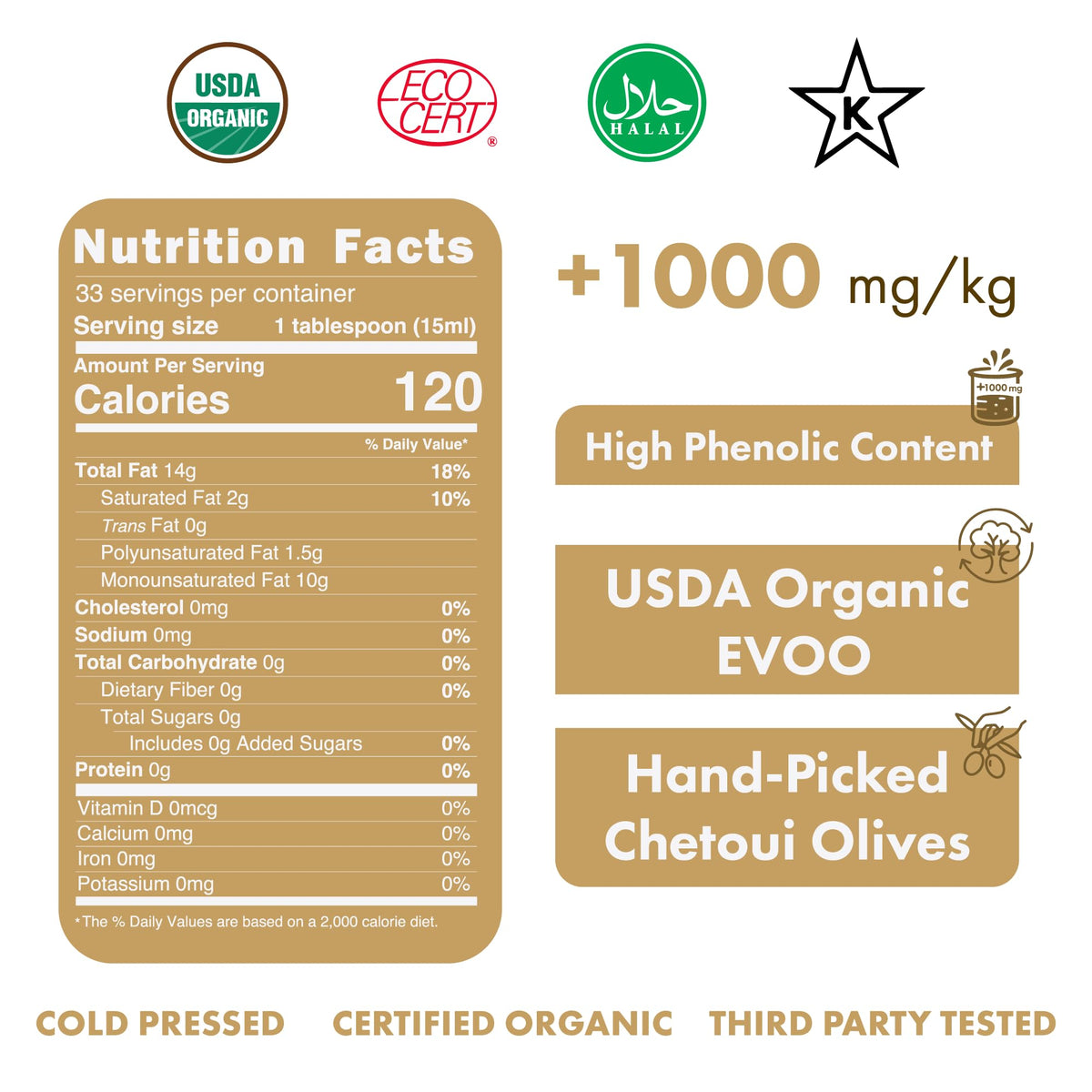 Firma Signature chetoui olives closeup, showcasing the source variety for bold flavor.