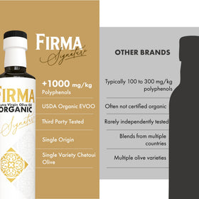 Firma Signature UV glass bottle, protecting flavor and aroma from light.