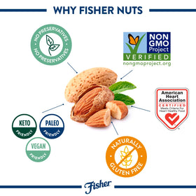 Use Fisher Chef's Naturals almonds for baking to add texture and rich flavor.