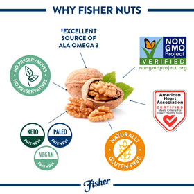 Re-sealable bag of Fisher walnuts to keep freshness for on-the-go
