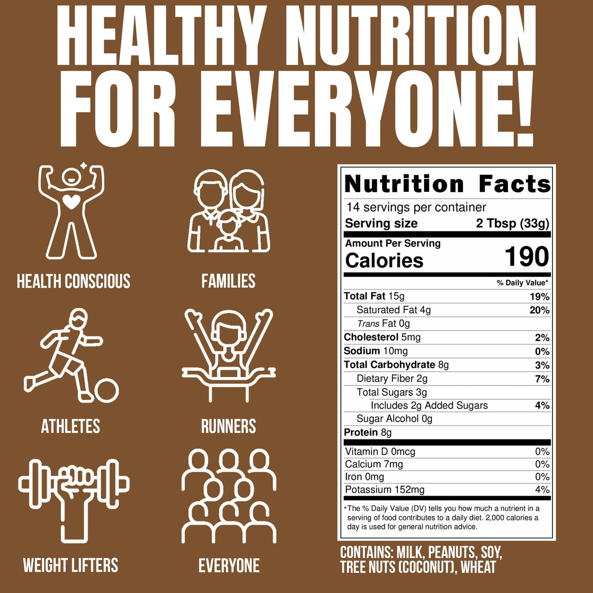 Fit Butters dry roasted peanuts deliver richer, nutty flavor.