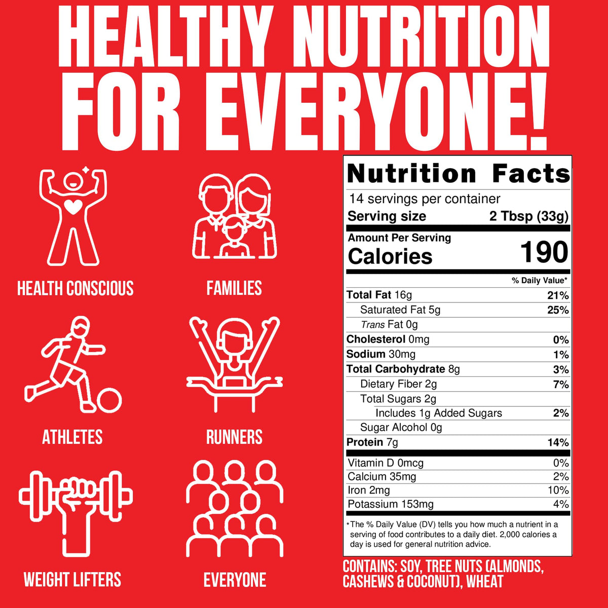 FIt Butters serving suggestion with fruit and toast, low carb option