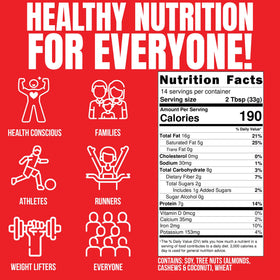 FIt Butters serving suggestion with fruit and toast, low carb option