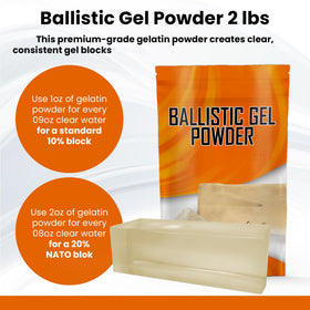 Demonstration setup with Fit Lane Ballistic Gel Powder reveals measurable results