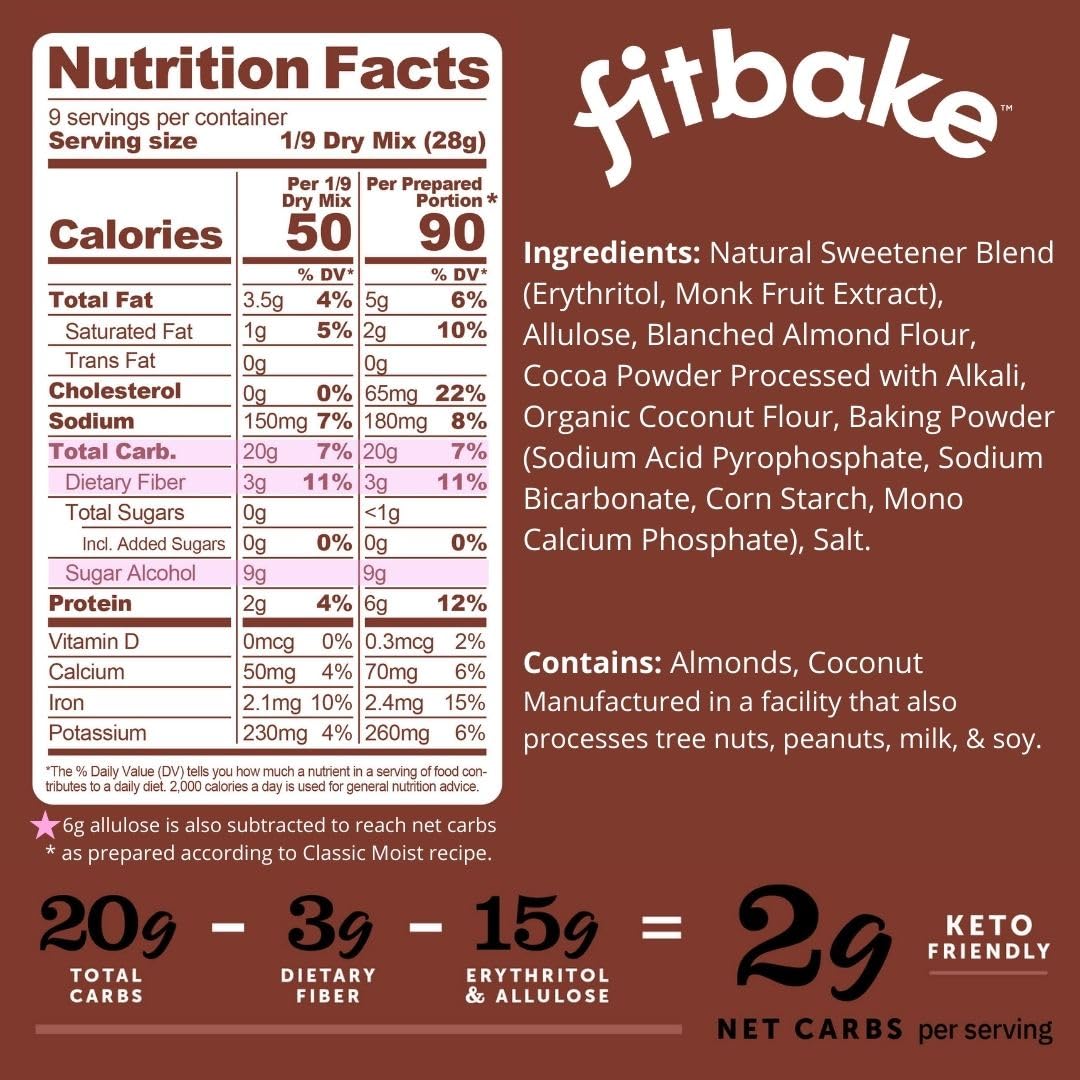 Prepared FitBake batter in bowl, ready for baking, with glossy chocolate texture.