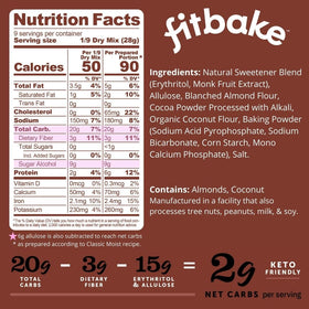 Prepared FitBake batter in bowl, ready for baking, with glossy chocolate texture.