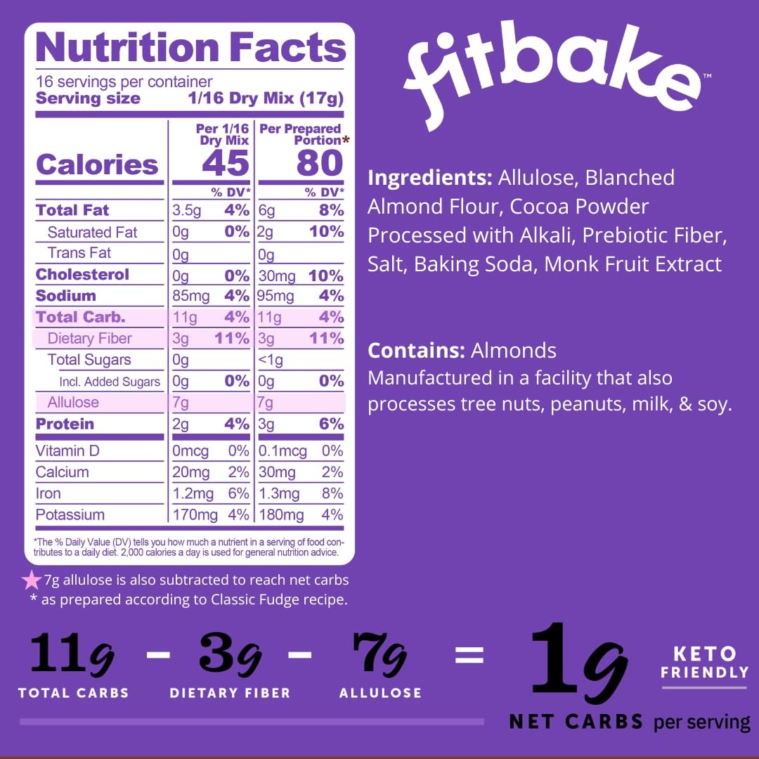 Mixing bowl with FitBake mix for quick keto brownie prep