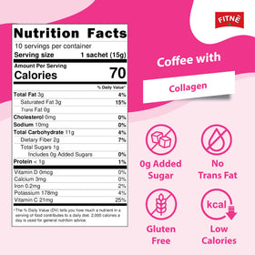 FITNÈ on-the-go sachets enable quick, mess-free mornings.