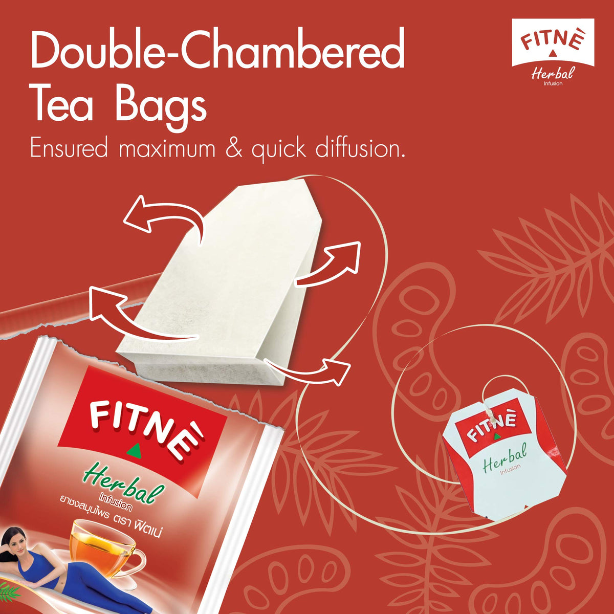 FITNÈ vegan and gluten-free formula image communicates no calories.