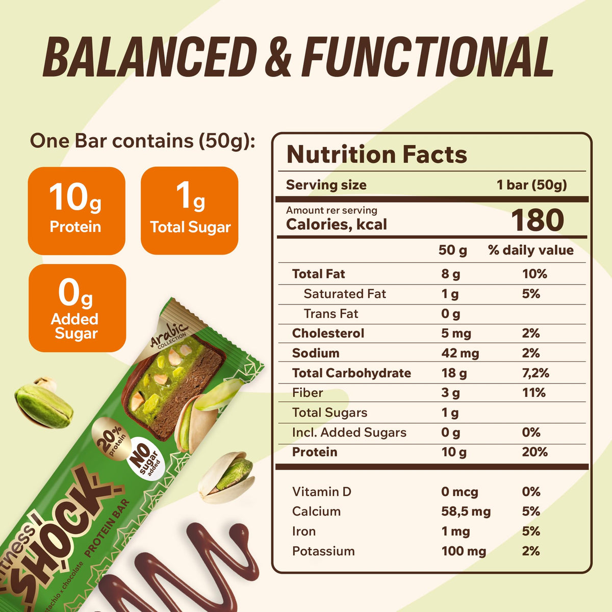 Fitness SHOCK pistachio chocolate bar ingredients highlight no added sugar and natural sweeteners.