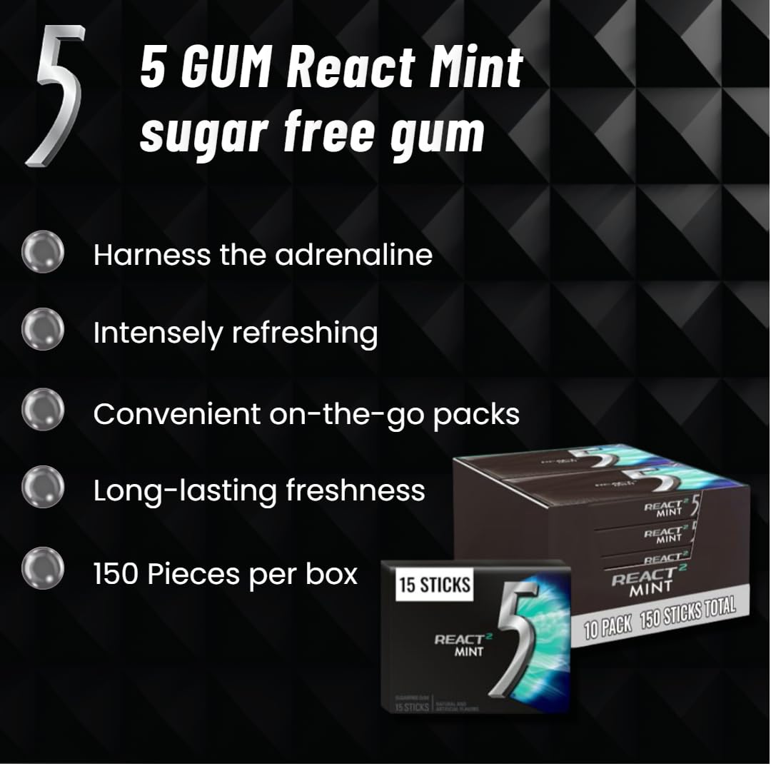 Fivegum React 2 Mint game session-friendly gum for an extra cool vibe.