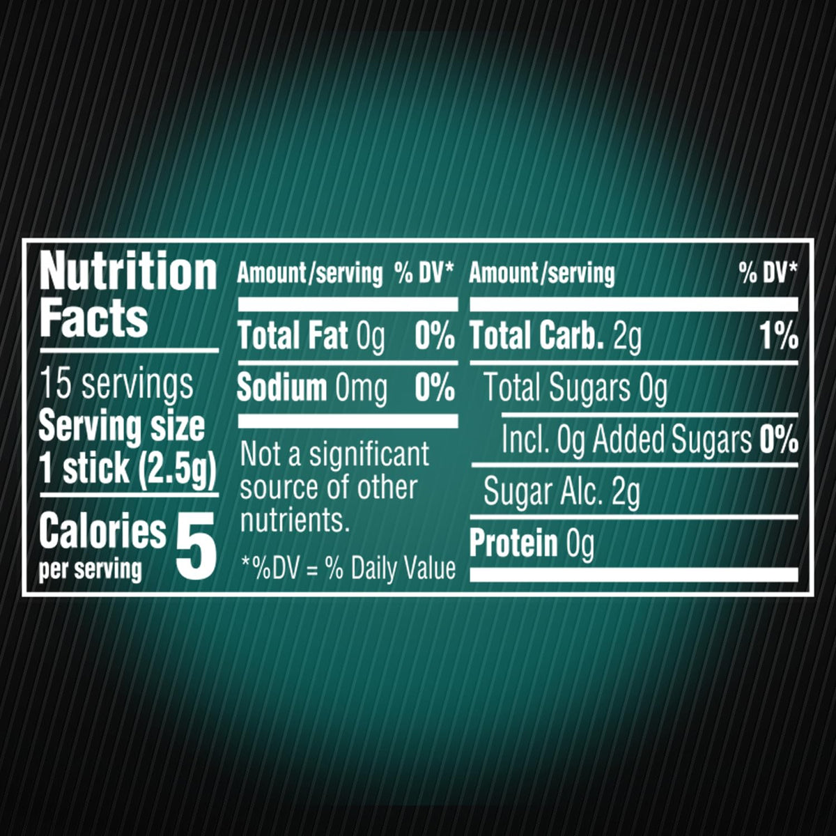 Fivegum Sugar Free React 2 Mint foil pack for a clean, long-lasting taste.