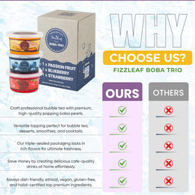 Fizzleaf variety pack three flavors, ideal for gifting.
